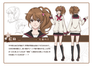 chara00 300x214 Character design de Brothers Conflict