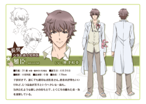 chara01 300x214 Character design de Brothers Conflict