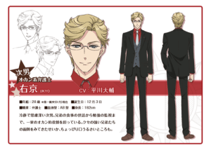 chara02 300x214 Character design de Brothers Conflict