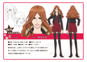 chara04 300x214 Character design de Brothers Conflict