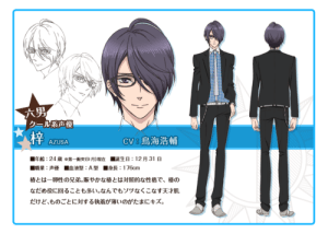 chara06 300x214 Character design de Brothers Conflict