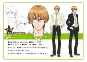chara07 300x214 Character design de Brothers Conflict