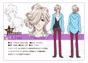 chara08 300x214 Character design de Brothers Conflict
