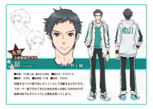 chara09 300x214 Character design de Brothers Conflict