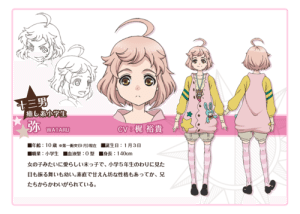 chara13 300x214 Character design de Brothers Conflict